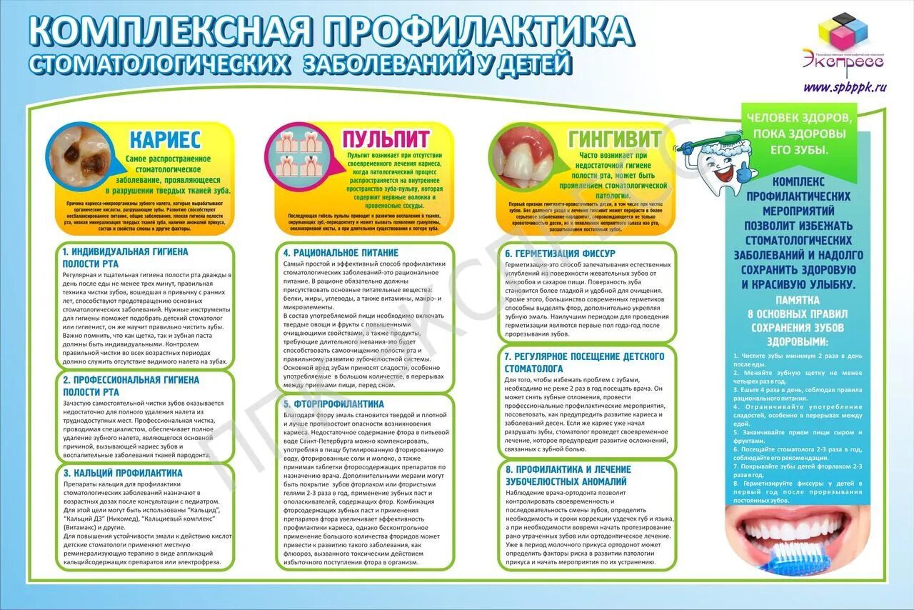 Профилактика стоматологических заболеваний у беременных и детей раннего возраста презентация