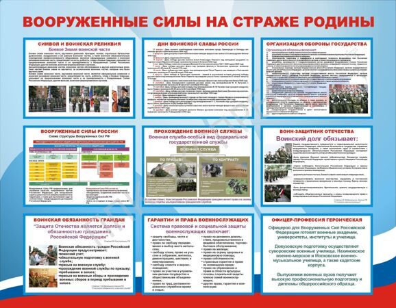 Плакаты вс рф. Стенды для воинских частей. Стенд вооруженные силы России. Плакаты для военных частей.